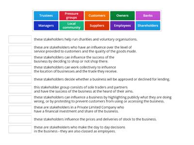 Stakeholders