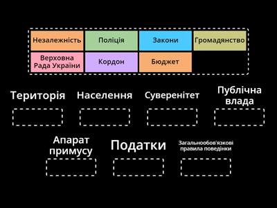 Ознаки держави