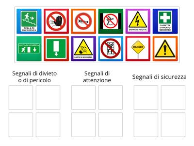 I simboli di sicurezza