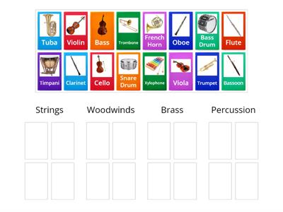 Instrument Families