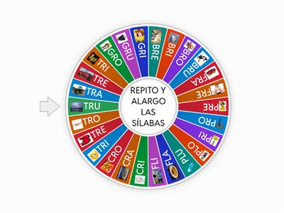La ruleta de las trabadas