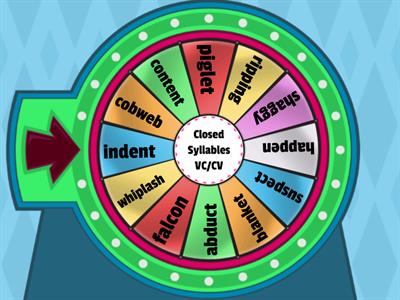 Closed Syllables VC/CV