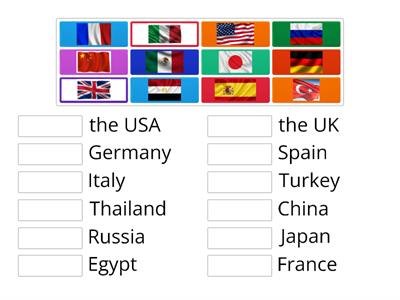 Demonstrative Lesson Adults/Teens Countries