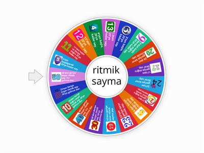 1. sınıf ritmik sayma 