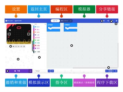 程序编程器 MakeCode