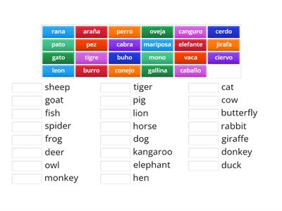 Animales en ingles