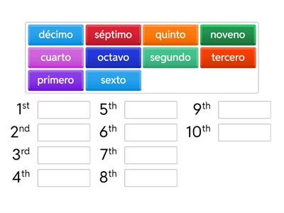 ORDINAL NUMBERS- numeros ordinales 1-10