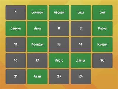 Родители - дети