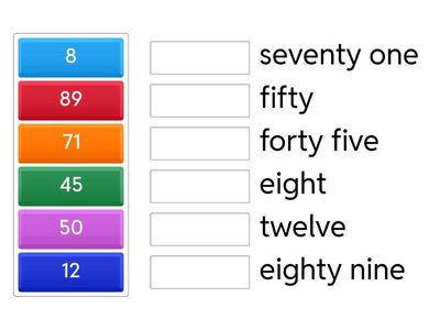 Double-Digit Number Words