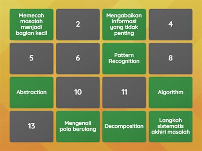 Berpikir Komputasional & Koding‑KA