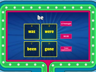 Past Participle Irregular Verbs