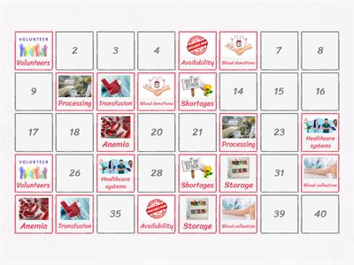 #12 - Proficiency test Preparation