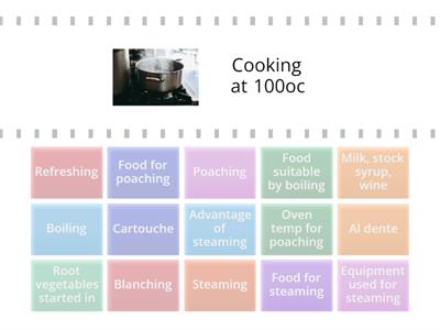 607- Boiling, poaching and steaming