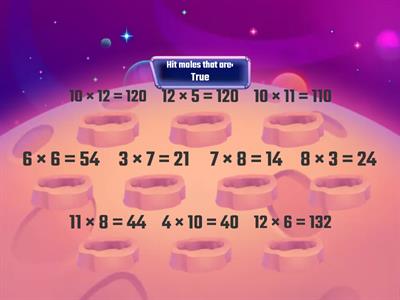 Multiplication Whack a mole