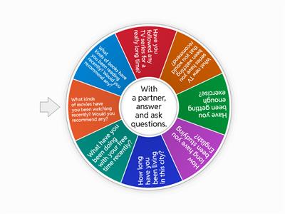 NEO - Malala's Story - Questions