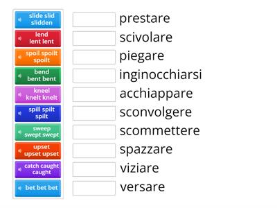 Irregular Verbs definition in Italian