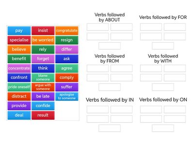 Dependent prepositions B2-C1