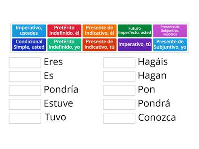 Miscelánea de Tiempos Verbales