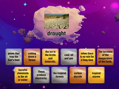 Climate change - vocabulary