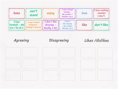 Life Vision A1/A2- Likes & dislikes