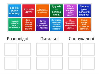  Види речень за метою висловлювання