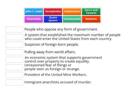 8-2 Postwar Issues (Page: 130)