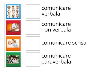 comunicare
