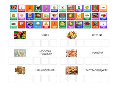 СОРТУВАННЯ ПРОДУКТІВ. ГРУПИ ПРОДУКТІВ