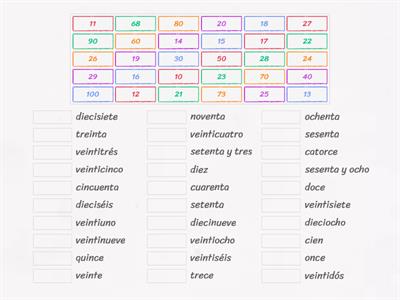 Spanish Numbers 0-100