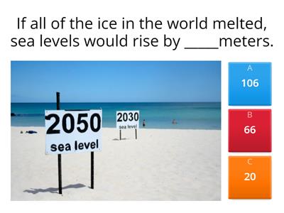 The Fight Against Climate Change