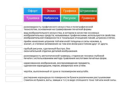 Урок ИЗО 9 класс 