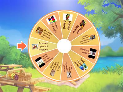 Розвиток мовлення