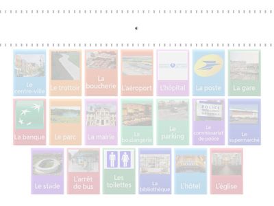  Les lieux de la ville 10/11/2025