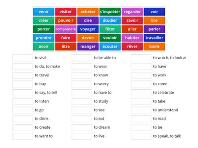 Verb infinitives French 