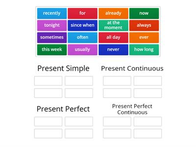 Present tenses markers