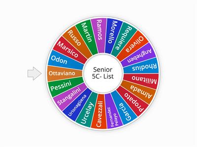 Senior 5 C- List 2024