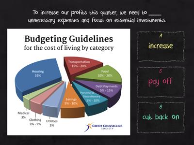 bussiness vocabulary