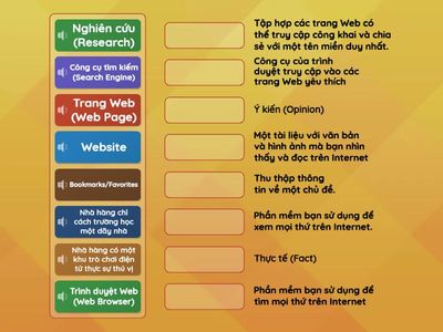 Chủ đề 3 - Quản lý thông tin 