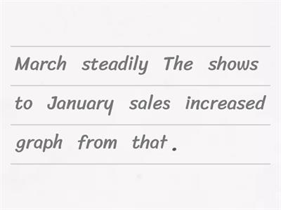 Writing task 1 unjumble