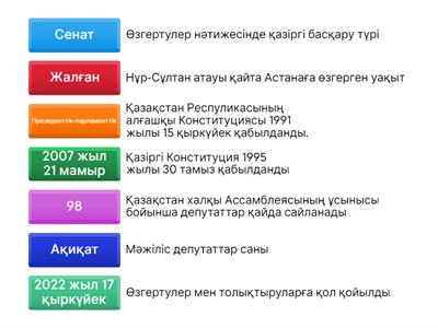 Конституция