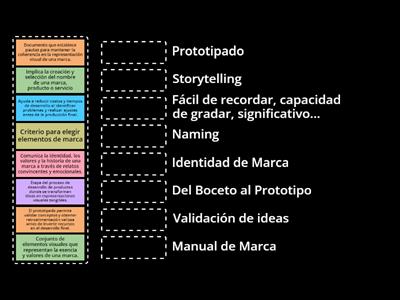 HD - S7 Innovación