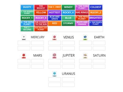 PLANETS OF THE SOLAR SYSTEM