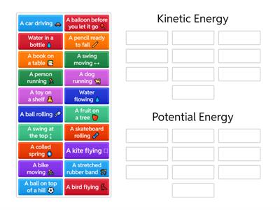 Types of Energy Sort 