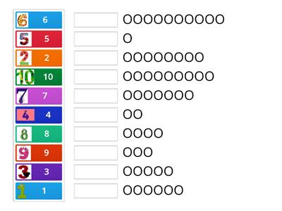 Collega il numero alla quantità  Lia