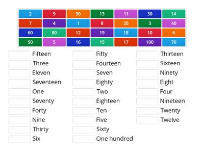 Numbers in English