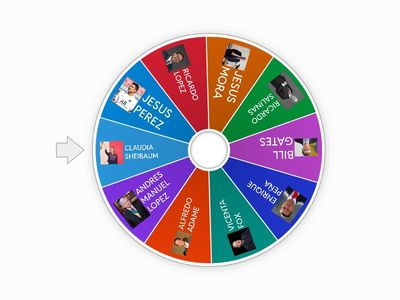 La rueda de la suerte 