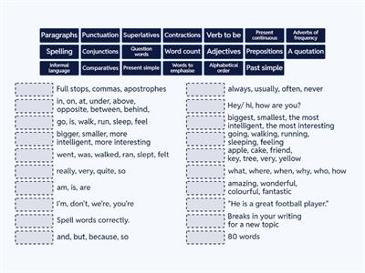 Entry 2 Writing Checklist