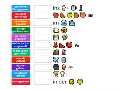 Emojis-Sprache. Meine Ferien