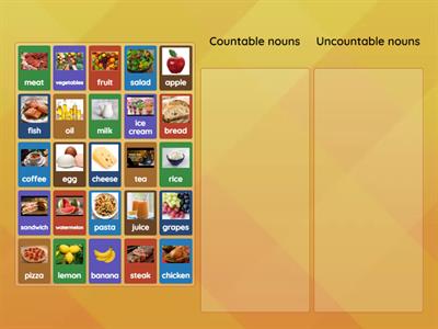 B1 _ Countables&Uncountables - Revision