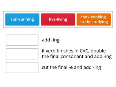 EF Pre-intermediate 1C PC Spelling rules 